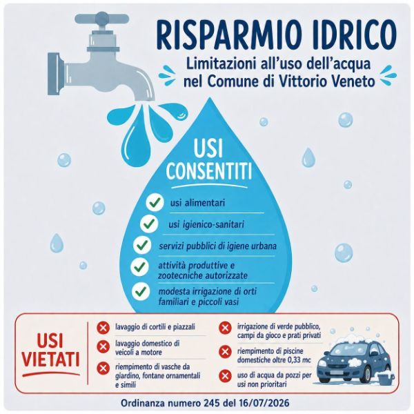 acqua